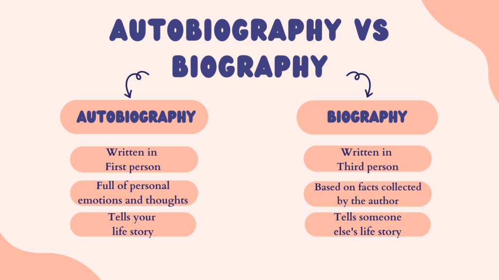 biography autobiography memoir venn diagram