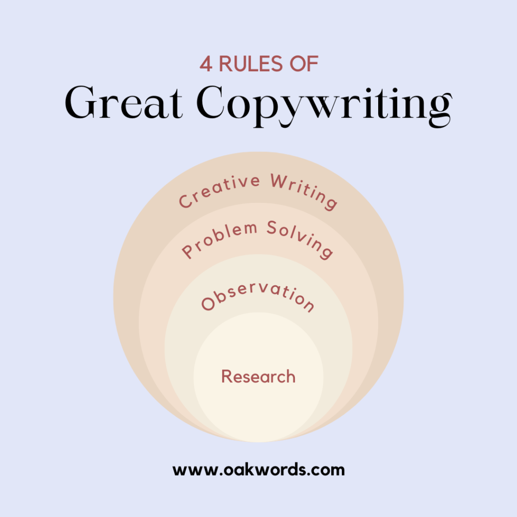 how to become a copywriter 